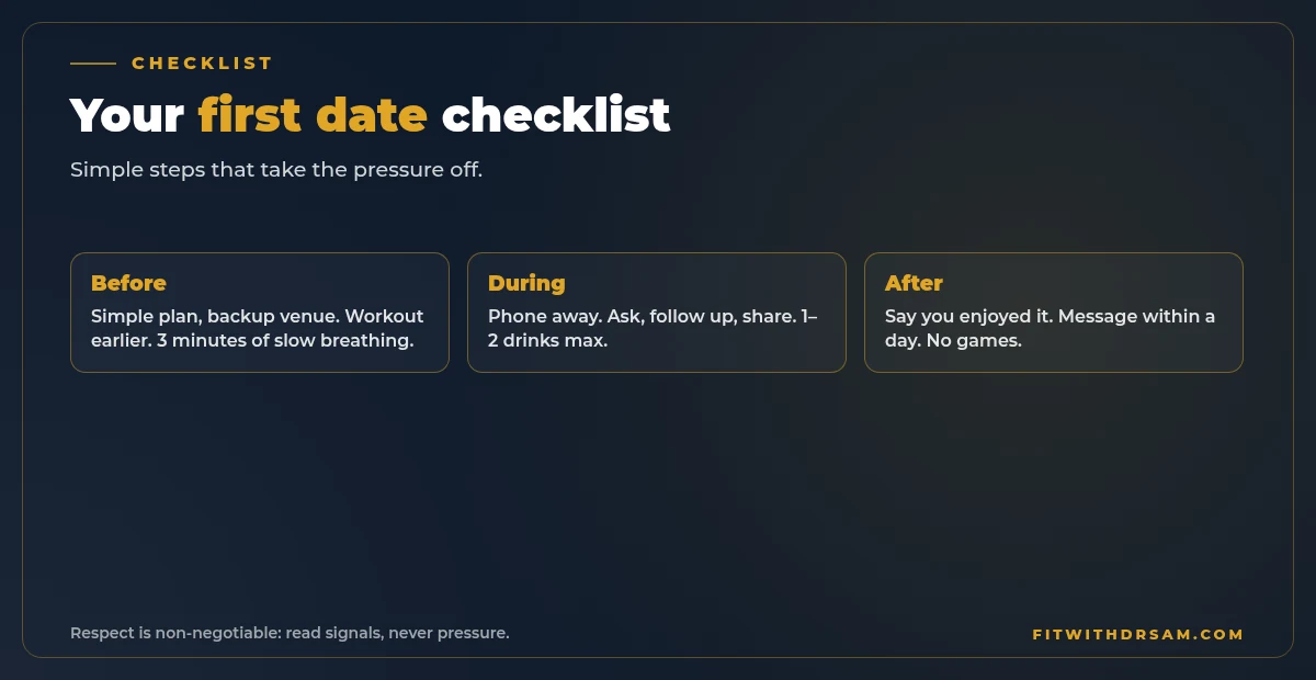 First date checklist in three columns: before the date, during the date and after the date, with practical tips for each