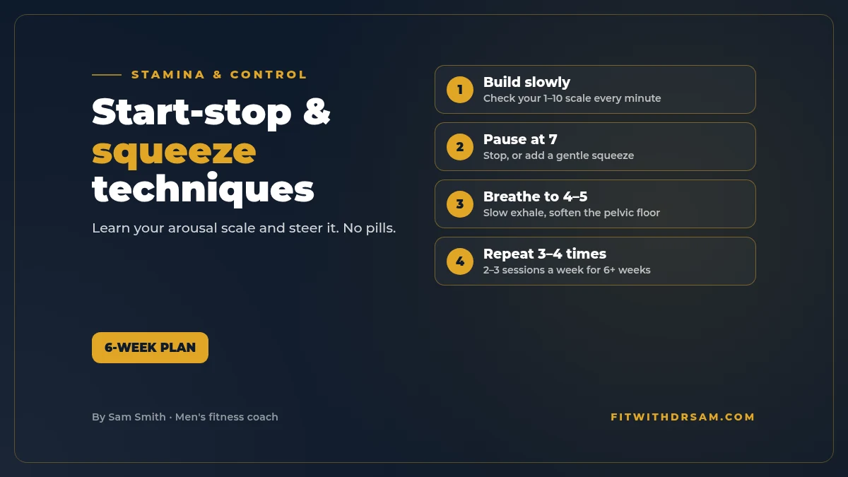 Graphic titled Start-stop and squeeze techniques: on an arousal scale of 1 to 10, pause at about 7, breathe until you drop to 4 or 5, then start again, repeated 3 to 4 times